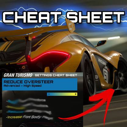 Gran Turismo Setup Cheat Sheet Setup Card Downloads