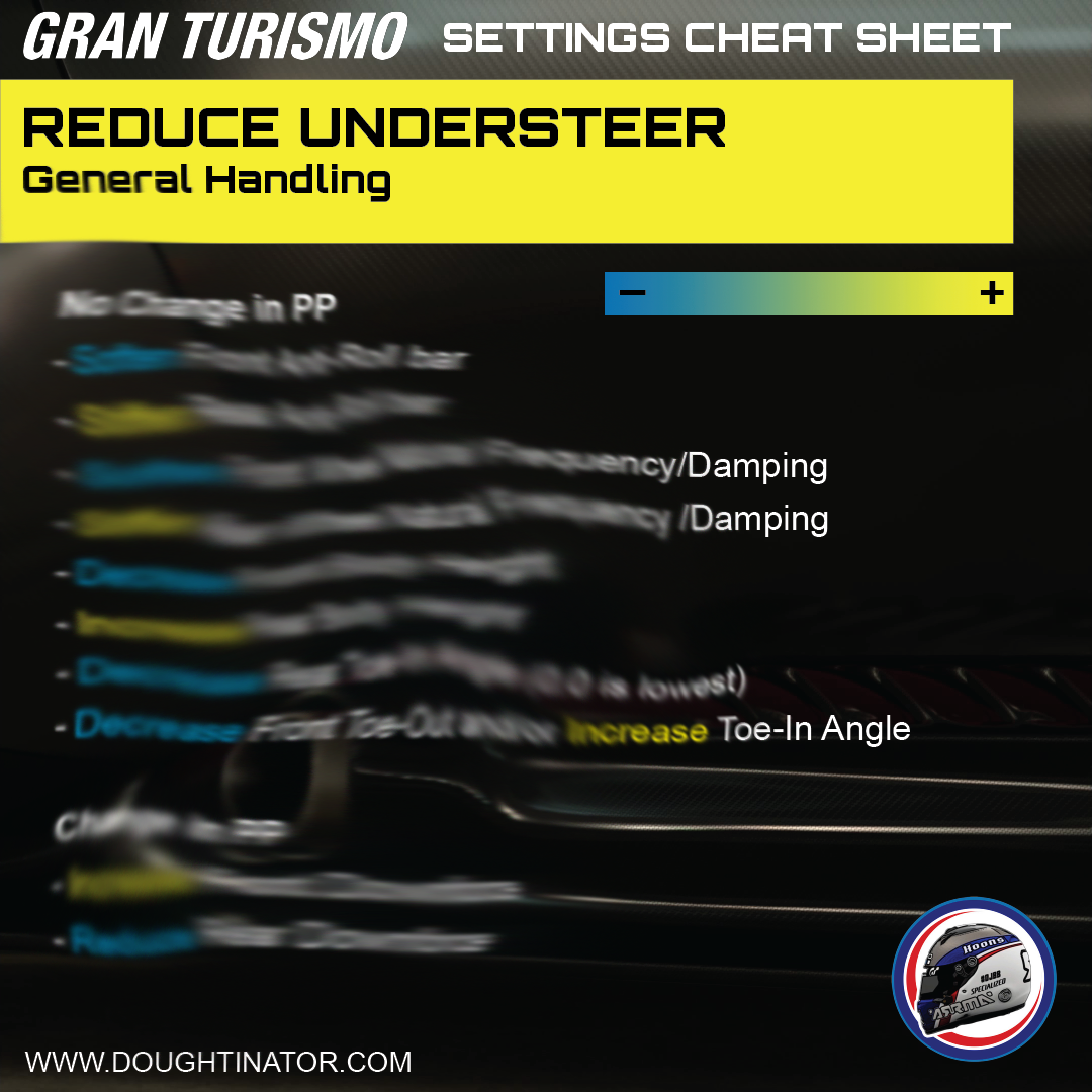 Gran Turismo Setup Cheat Sheet Setup Card Downloads