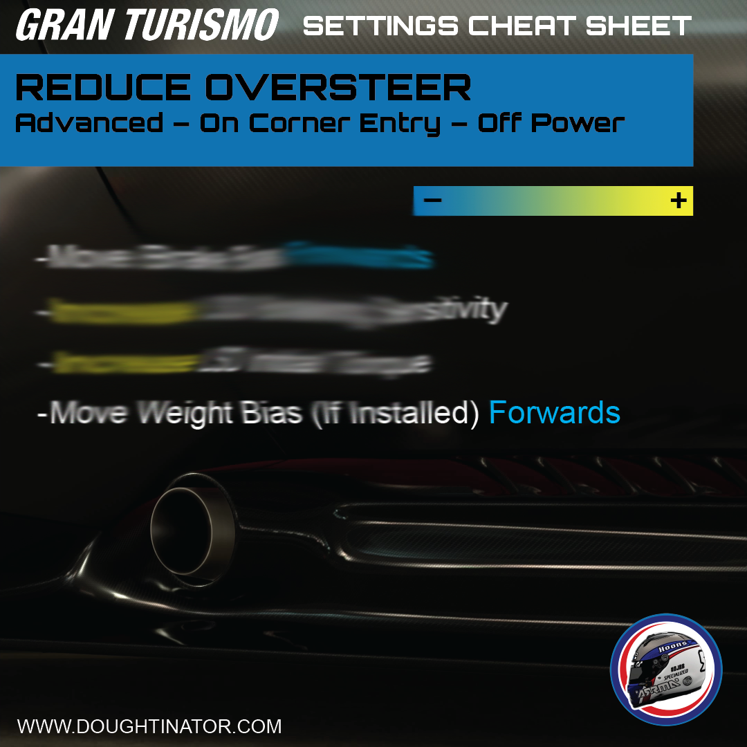 Gran Turismo Setup Cheat Sheet Setup Card Downloads