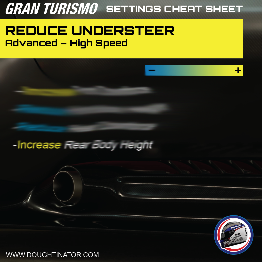 Gran Turismo Setup Cheat Sheet Setup Card Downloads