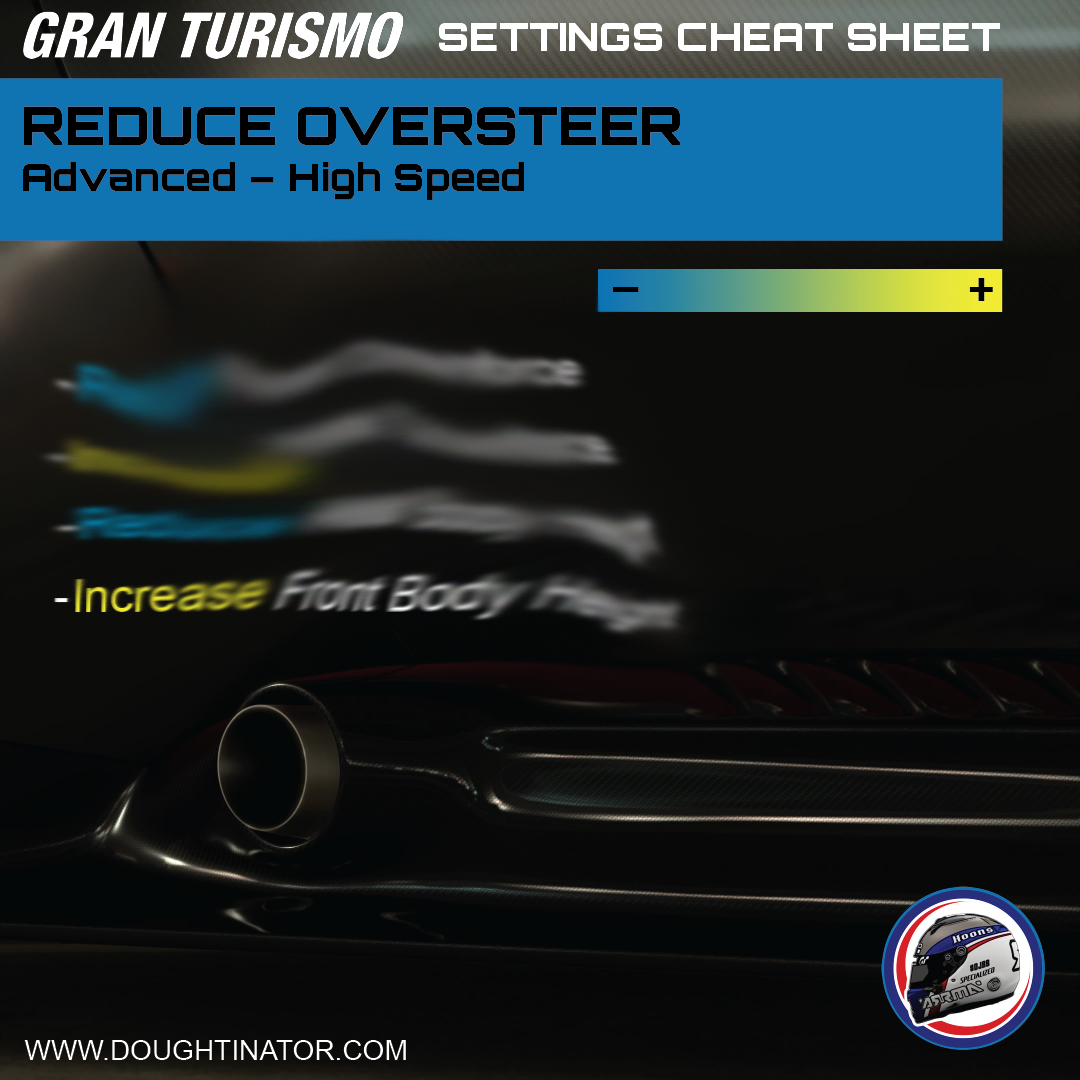 Gran Turismo Setup Cheat Sheet Setup Card Downloads